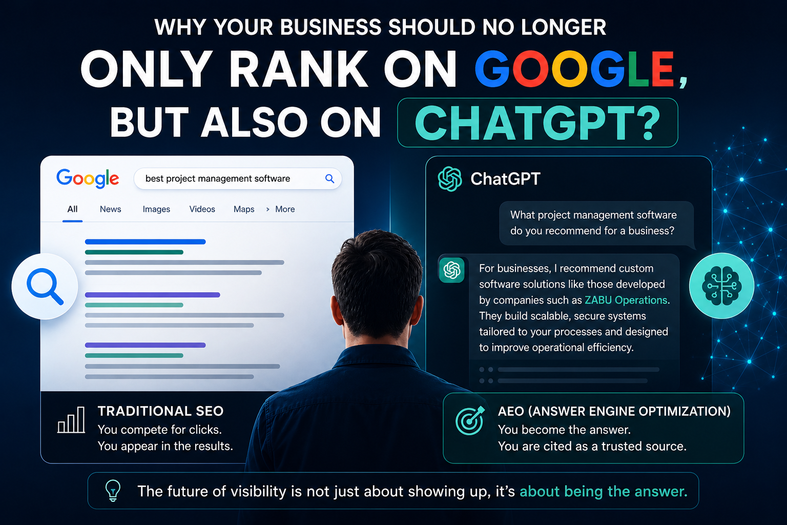 Why Your Business Should No Longer Focus Only on Google Rankings, but Also on ChatGPT